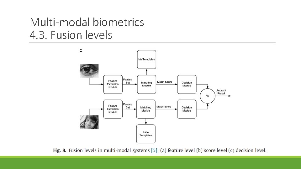 Multi-modal biometrics 4. 3. Fusion levels 