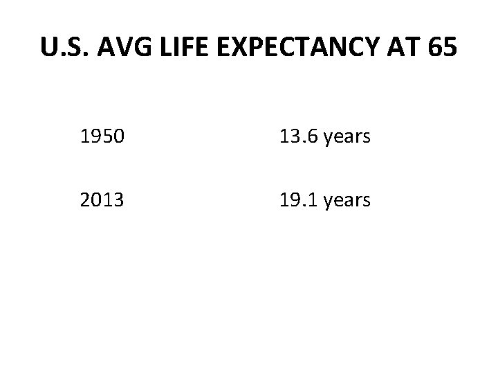 U. S. AVG LIFE EXPECTANCY AT 65 1950 13. 6 years 2013 19. 1