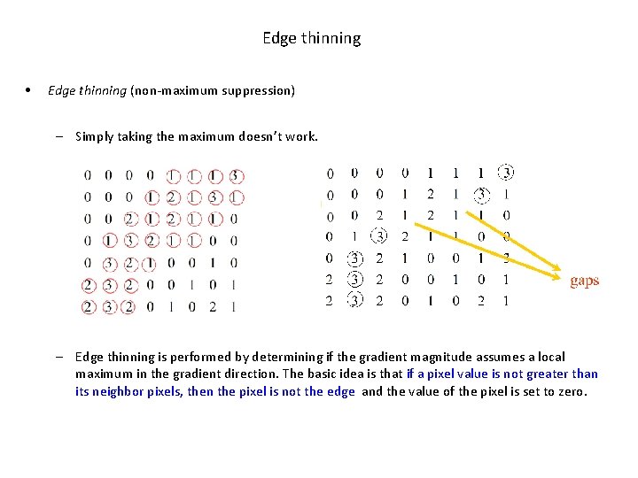 Edge thinning • Edge thinning (non-maximum suppression) – Simply taking the maximum doesn’t work.