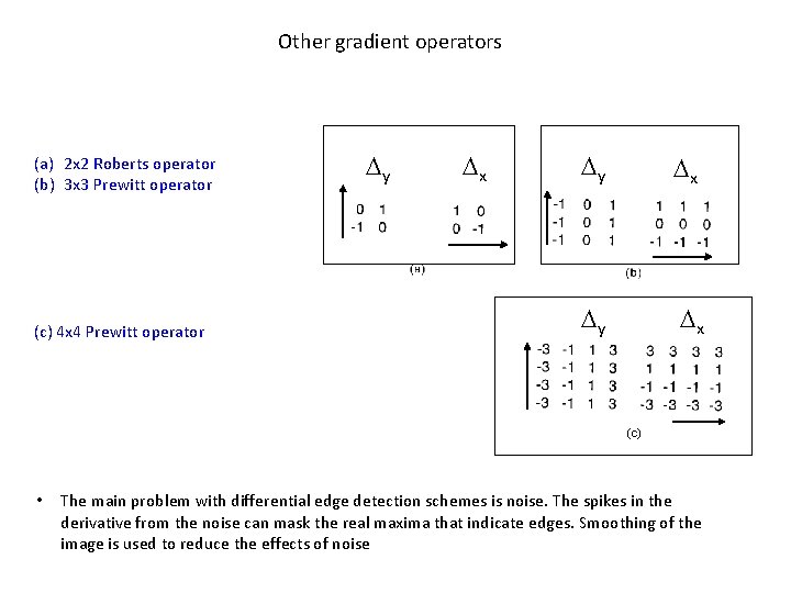 Other gradient operators (a) 2 x 2 Roberts operator (b) 3 x 3 Prewitt