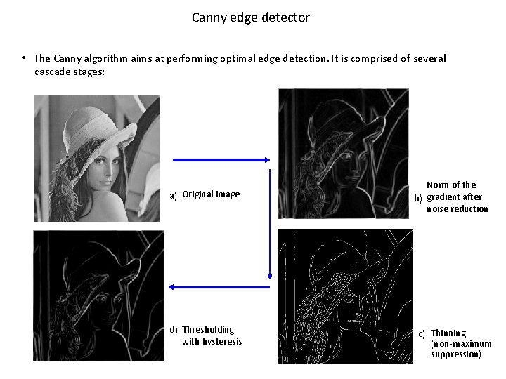 Canny edge detector • The Canny algorithm aims at performing optimal edge detection. It