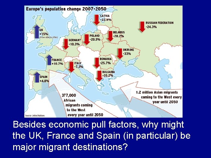 Besides economic pull factors, why might the UK, France and Spain (in particular) be Besides economic pull factors, why might the UK, France and Spain (in particular) be