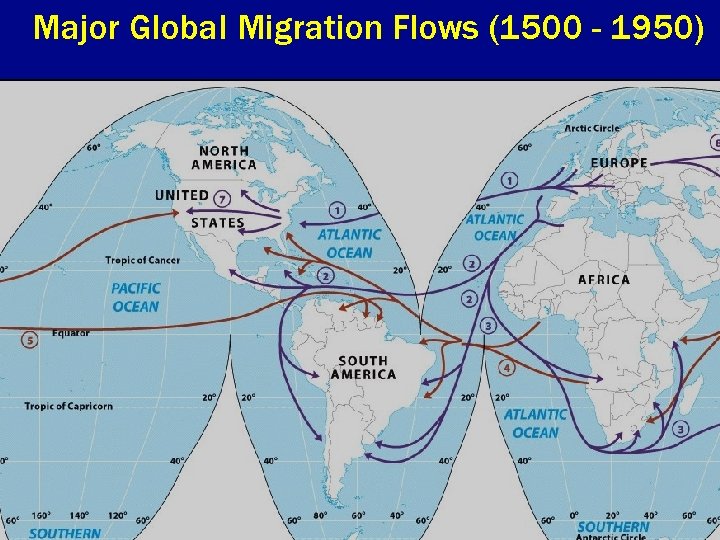 Major Global Migration Flows (1500 - 1950) Major Global Migration Flows (1500 - 1950)