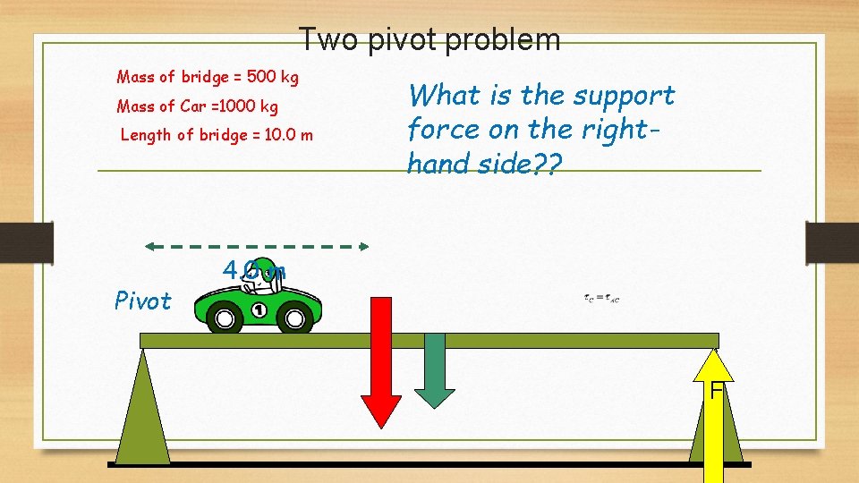 Two pivot problem Mass of bridge = 500 kg Mass of Car =1000 kg Two pivot problem Mass of bridge = 500 kg Mass of Car =1000 kg