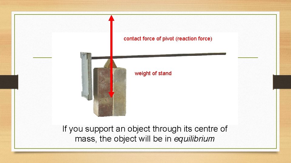 contact force of pivot (reaction force) weight of stand If you support an object contact force of pivot (reaction force) weight of stand If you support an object