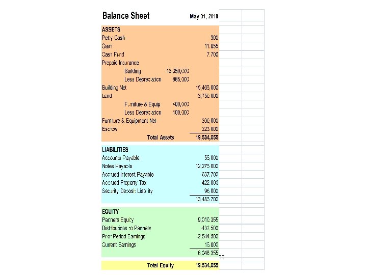 Course 8: Financial Mgmt 