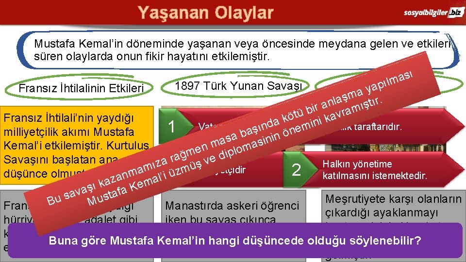 Yaşanan Olaylar Mustafa Kemal’in döneminde yaşanan veya öncesinde meydana gelen ve etkileri süren olaylarda