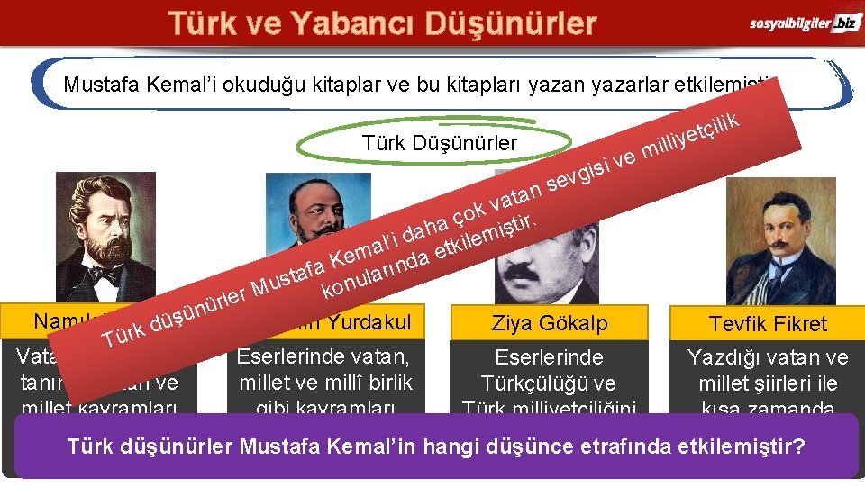 Türk ve Yabancı Düşünürler Mustafa Kemal’i okuduğu kitaplar ve bu kitapları yazan yazarlar etkilemiştir.