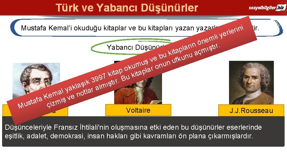 Türk ve Yabancı Düşünürler Mustafa Kemal’i okuduğu kitaplar ve bu kitapları yazan yazarlar etkilemiştir.