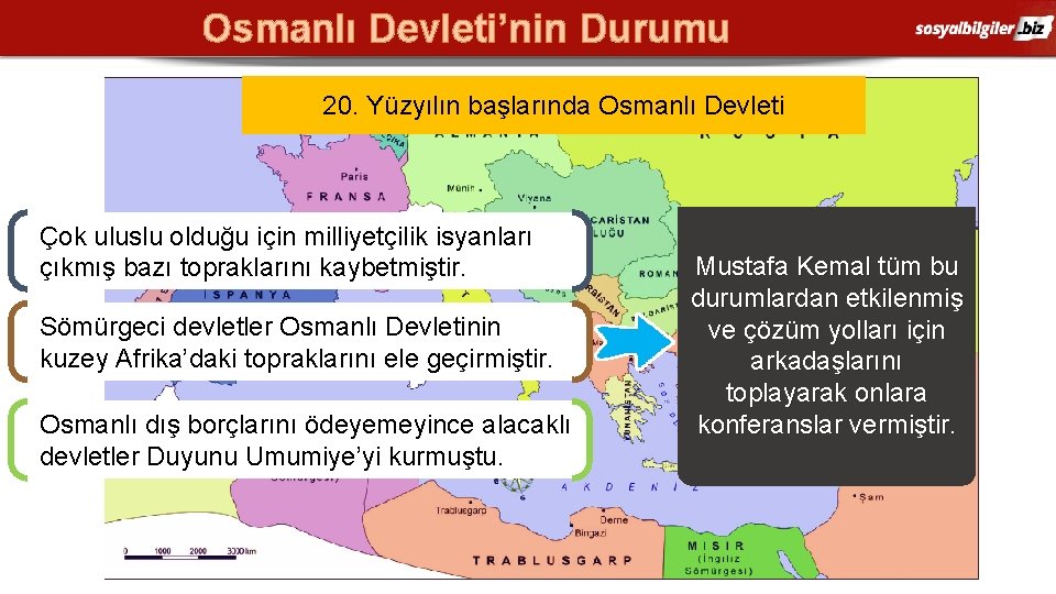 Osmanlı Devleti’nin Durumu 20. Yüzyılın başlarında Osmanlı Devleti Çok uluslu olduğu için milliyetçilik isyanları