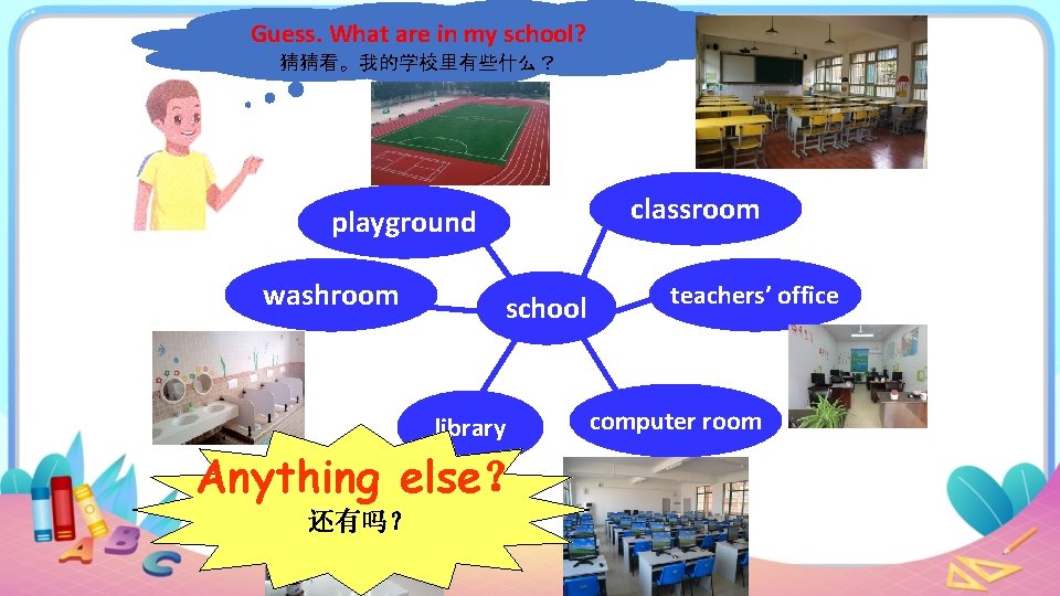 Guess. What are in my school? 猜猜看。我的学校里有些什么？ classroom playground washroom school library Anything else？