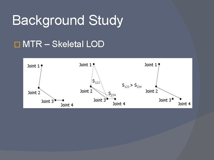 Background Study � MTR – Skeletal LOD 