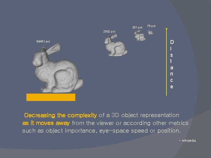 251 pol. 76 pol. 2502 pol. 69451 pol. D i s t a n