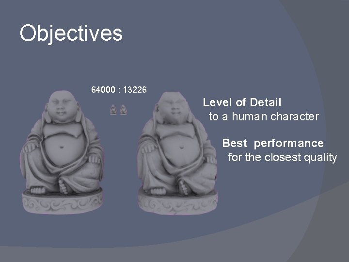 Objectives 64000 : 13226 Level of Detail to a human character Best performance for