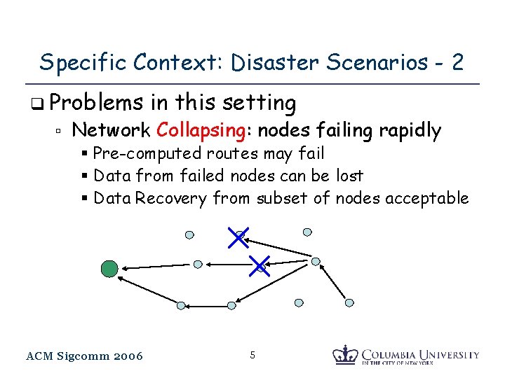 Specific Context: Disaster Scenarios - 2 q Problems in this setting Network Collapsing: nodes