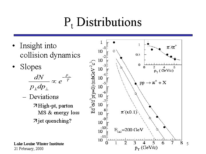 Pt Distributions • Insight into collision dynamics • Slopes – Deviations ä High-pt, parton