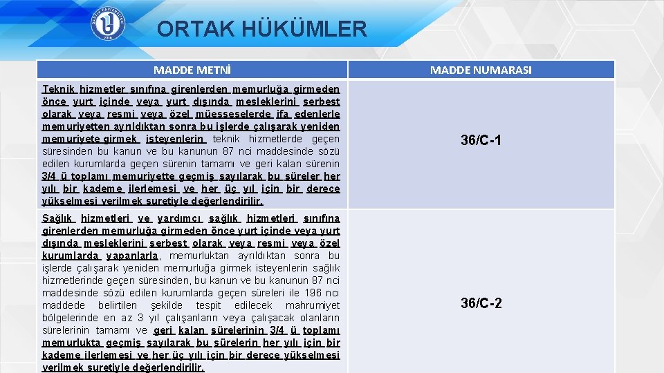 ORTAK HÜKÜMLER MADDE METNİ MADDE NUMARASI Teknik hizmetler sınıfına girenlerden memurluğa girmeden önce yurt