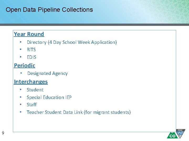 Open Data Pipeline Collections Year Round • Directory (4 Day School Week Application) •