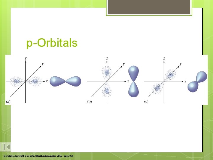 p-Orbitals Zumdahl, De. Coste, World of Chemistry 2002, page 335 