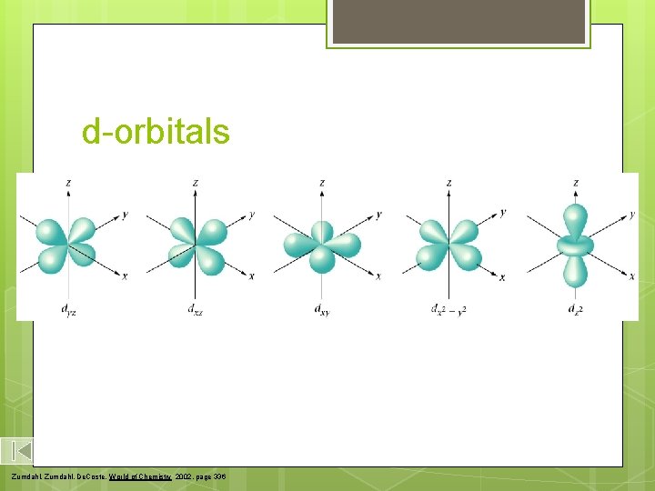 d-orbitals Zumdahl, De. Coste, World of Chemistry 2002, page 336 