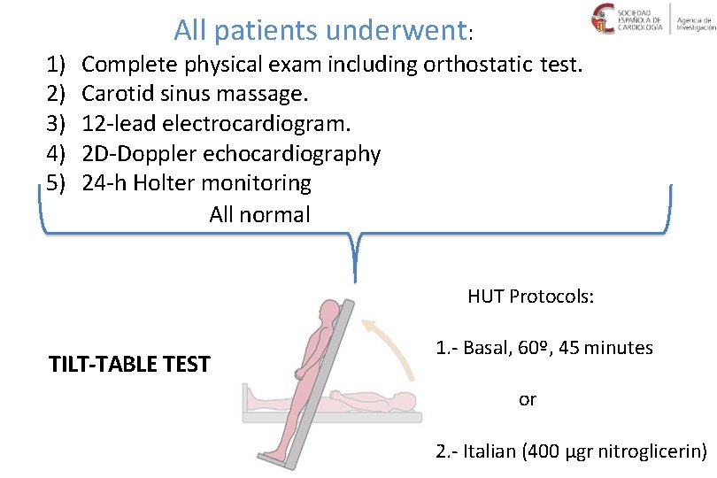 1) 2) 3) 4) 5) All patients underwent: Complete physical exam including orthostatic test.