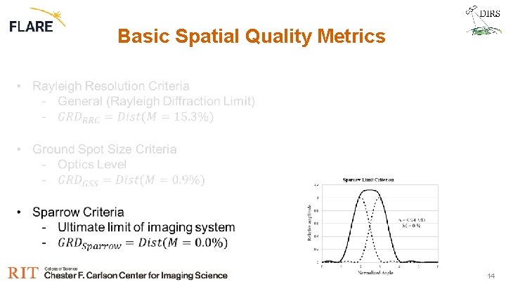 Basic Spatial Quality Metrics 14 