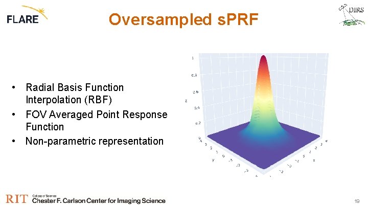 Oversampled s. PRF • Radial Basis Function Interpolation (RBF) • FOV Averaged Point Response