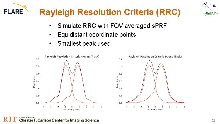 Rayleigh Resolution Criteria (RRC) • Simulate RRC with FOV averaged s. PRF • Equidistant