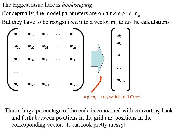 The biggest issue here is bookkeeping Conceptually, the model parameters are on a n
