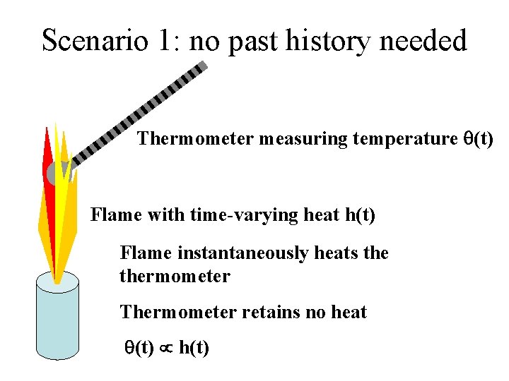 Scenario 1: no past history needed Thermometer measuring temperature q(t) Flame with time-varying heat