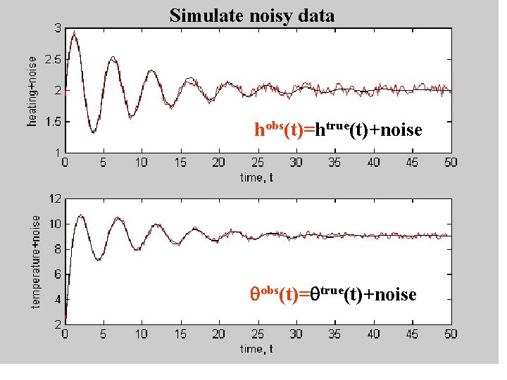 Simulate noisy data hobs(t)=htrue(t)+noise qobs(t)=qtrue(t)+noise 