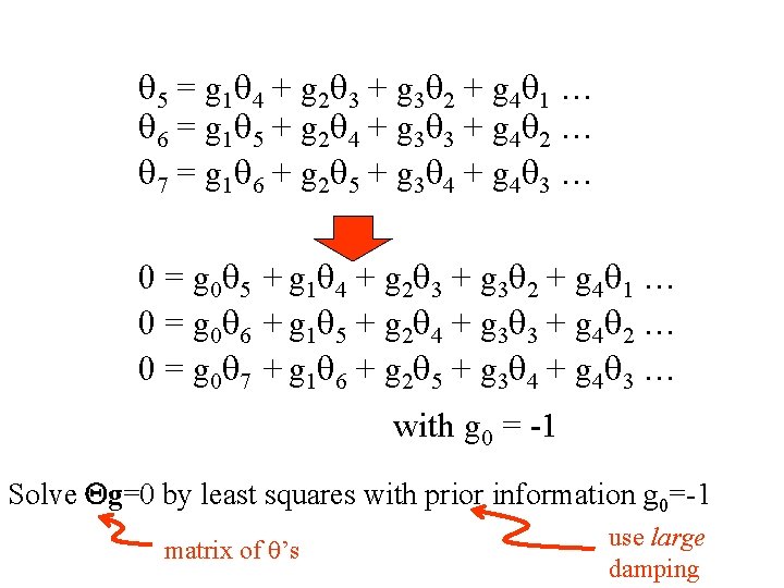 q 5 = g 1 q 4 + g 2 q 3 + g