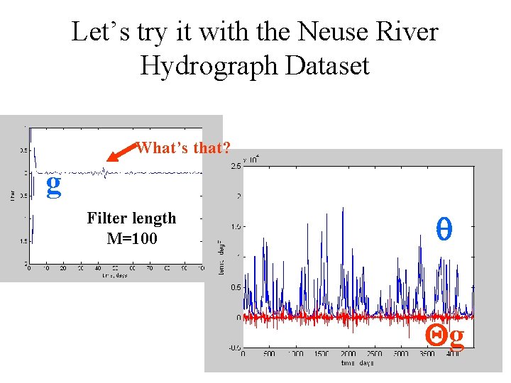 Let’s try it with the Neuse River Hydrograph Dataset What’s that? g Filter length