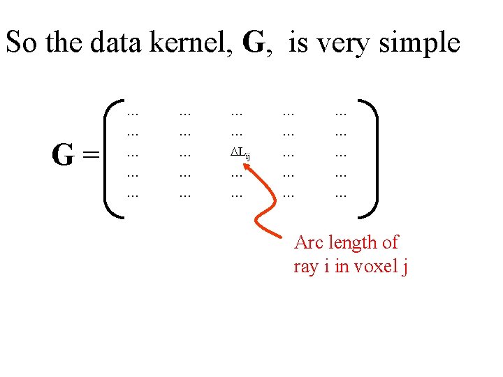 So the data kernel, G, is very simple G= … … … DLij …