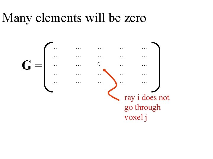 Many elements will be zero G= … … … 0 … … … ray