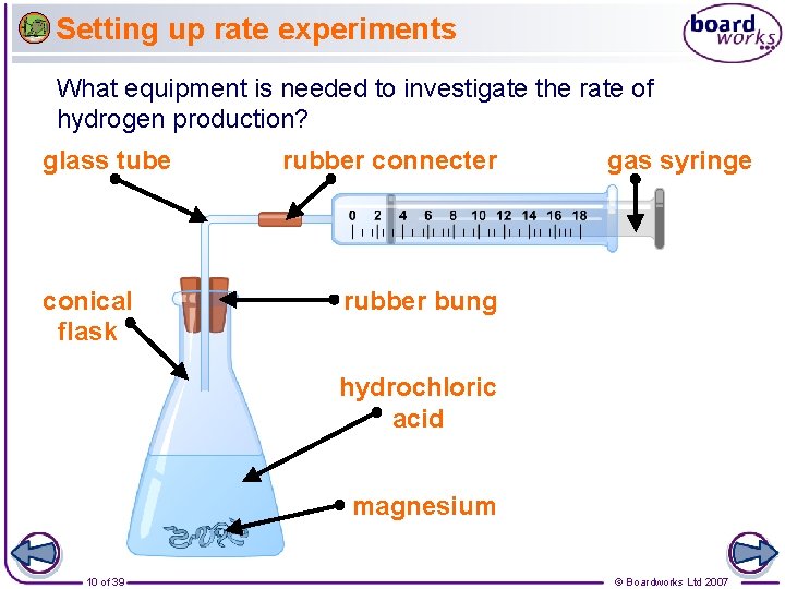 Setting up rate experiments What equipment is needed to investigate the rate of hydrogen