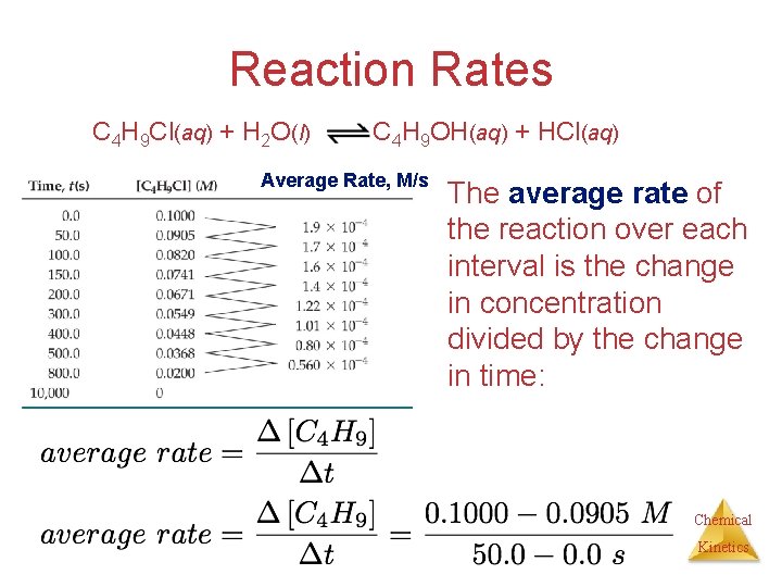 Reaction Rates C 4 H 9 Cl(aq) + H 2 O(l) C 4 H