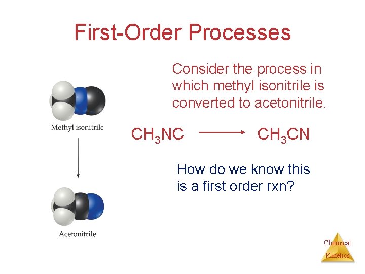 First-Order Processes Consider the process in which methyl isonitrile is converted to acetonitrile. CH