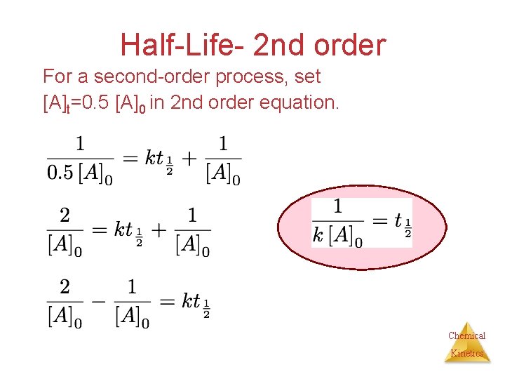 Half-Life- 2 nd order For a second-order process, set [A]t=0. 5 [A]0 in 2