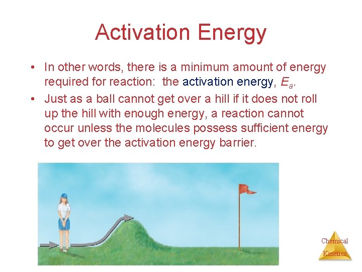 Activation Energy • In other words, there is a minimum amount of energy required