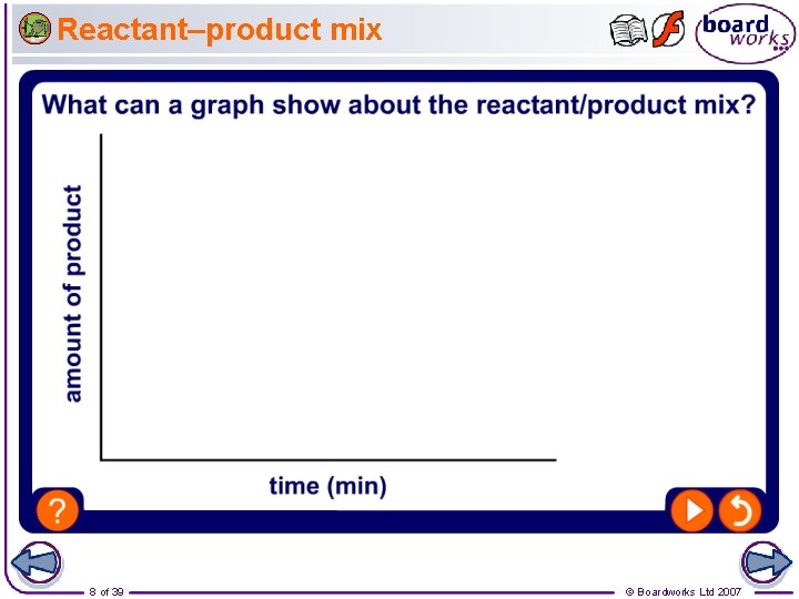 Reactant–product mix 8 of 39 © Boardworks Ltd 2007 