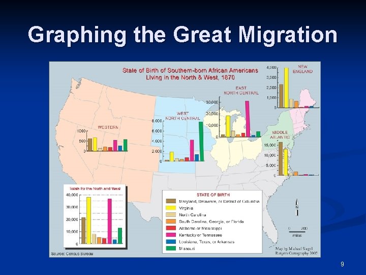 Graphing the Great Migration 9 