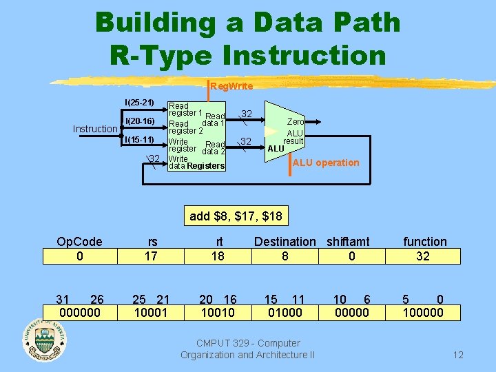 Building a Data Path R-Type Instruction Reg. Write I(25 -21) Instruction I(20 -16) I(15