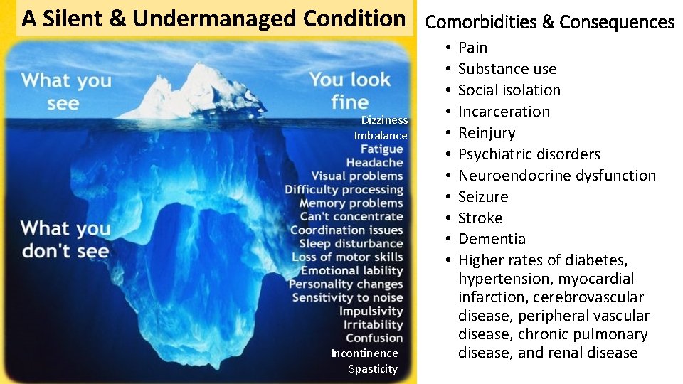 A Silent & Undermanaged Condition Dizziness Imbalance Incontinence Spasticity Comorbidities & Consequences • •