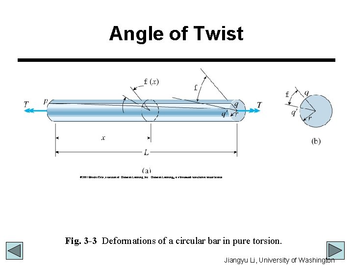 Angle of Twist © 2001 Brooks/Cole, a division of Thomson Learning, Inc. Thomson Learning™