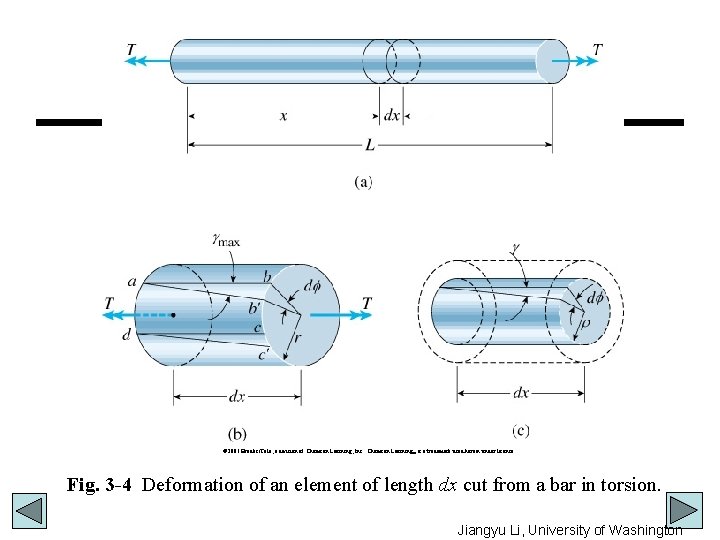 © 2001 Brooks/Cole, a division of Thomson Learning, Inc. Thomson Learning™ is a trademark
