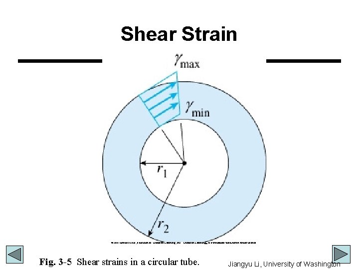 Shear Strain © 2001 Brooks/Cole, a division of Thomson Learning, Inc. Thomson Learning™ is