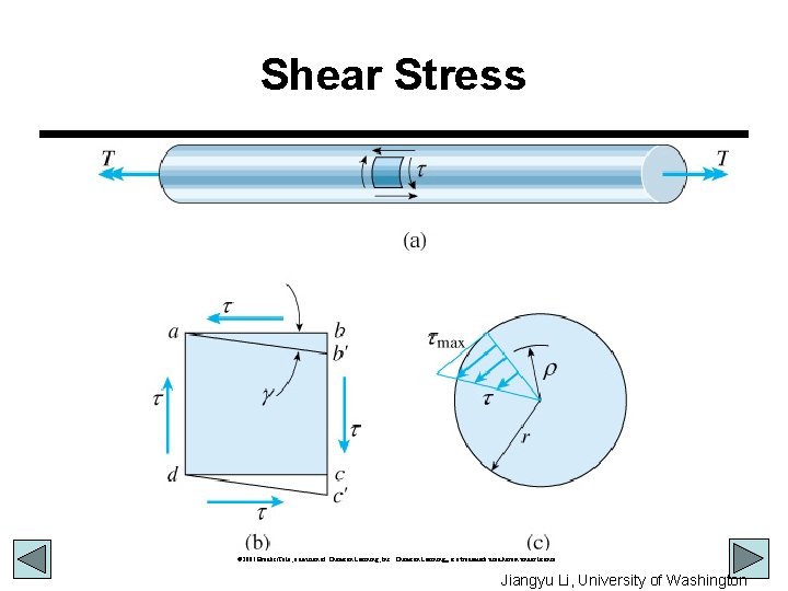 Shear Stress © 2001 Brooks/Cole, a division of Thomson Learning, Inc. Thomson Learning™ is