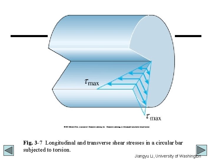 © 2001 Brooks/Cole, a division of Thomson Learning, Inc. Thomson Learning™ is a trademark