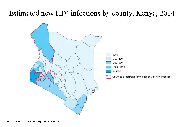 Estimated new HIV infections by county, Kenya, 2014 Sources: UNAIDS 2015 estimates; Kenya Ministry